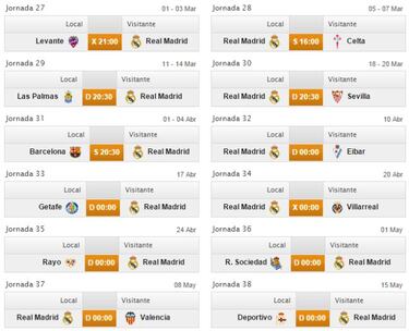 Warning: Villarreal threatens LaLiga third place