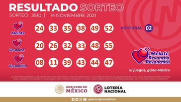 Resultados Melate: números que cayeron hoy y premios del sorteo 3510 | 14 de noviembre