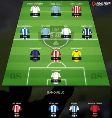El 11 ideal de la 7ª jornada