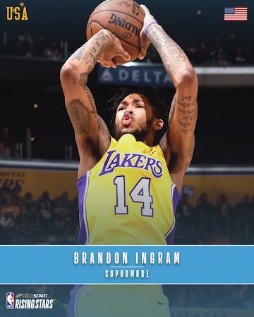 Brandon Ingram (Alero, Los Angeles Lakers, sophomore).