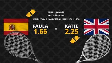 Paula Badosa vs. Katie Boulter: horario, dónde ver, estadísticas y pronósticos