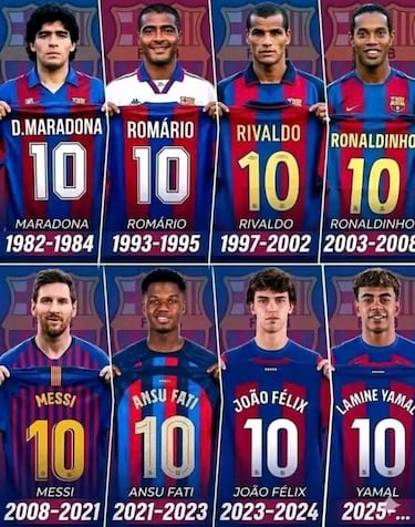 Los mejores memes de la jornada