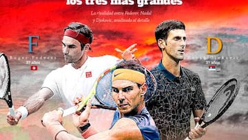 Federer, Nadal y Djokovic: la comparativa definitiva de los tres