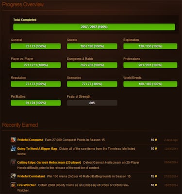 Un jugador consigue todos los logros de World of Warcraft