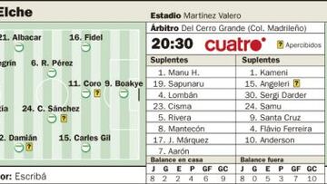 Fran Escribá y Bernd Schuster, a por una Navidad tranquila