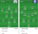 Onces del Manchester City-Inter