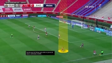 Habilidoso a la hora de cubrir el balón y eludir al rival mediante el regate como frente a Chivas, en la Jornada 2.