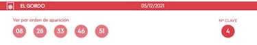 Gordo de la Primitiva: comprobar los resultados del sorteo de hoy, domingo 5 de diciembre