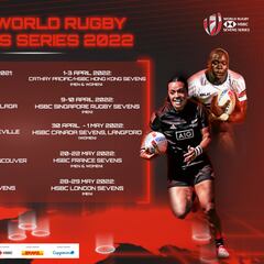Las Series Mundiales de seven aterrizarán en España en 2022