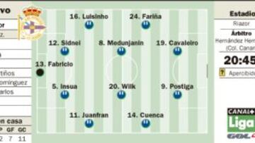 Fariña toma el mando del Deportivo ante un Getafe picado