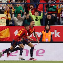 Reacciones, análisis y comentarios del España 3 - Noruega 0: la clasificación de la Eurocopa hoy, en vivo