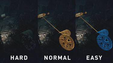 Shadow of the Tomb Raider y el problema de jugar con ayudas