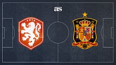 Netherlands vs Spain: how and where to watch - times, TV, online