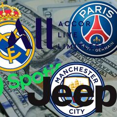 ¿Qué equipo ingresa más por su patrocinador? Más de una posición te sorprenderá