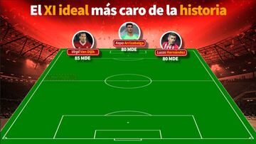 El XI ideal más caro de la historia