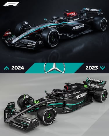 Comparación del W15 con el monoplaza de la temporada pasada.