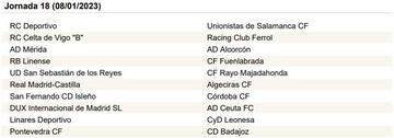 La Primera RFEF, jornada a jornada