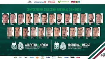 Revelan la convocatoria de México contra Argentina