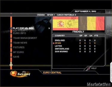 UEFA Euro 2004, Impresiones (Xbox)