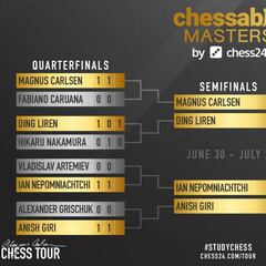 Ding aplasta a Nakamura y se cita con Carlsen en semifinales