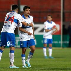 De sonar en el Benfica a cortado por Ariel Holan en la UC