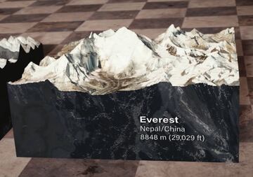 Conocida cómo el techo del mundo por ser la montaña más alta, esta legendaria montaña fue la cumbre del alpinismo más difícil. A día de hoy, con un sinfín de inexperimentados turistas con dinero queriendo llegar a la cima, el Everest se ha convertido en las Ramblas de Barcelona con un incesante ir y venir de alpinistas. Algo que ha causado un buen número de muertes en lo que va de año.