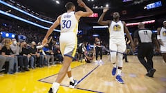 How does the salary cap of NBA teams work? Trades, extensions, minimum veteran salary