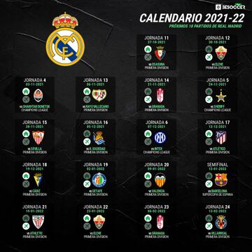 El calendario de los pr&oacute;ximos 18 partidos del Real Madrid.