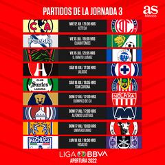 Liga MX: Fechas y horarios de la jornada 3, Apertura 2022