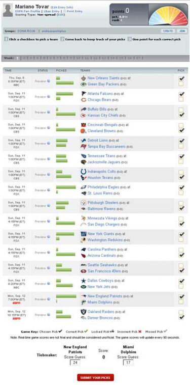 Pronósticos (Semana 1)