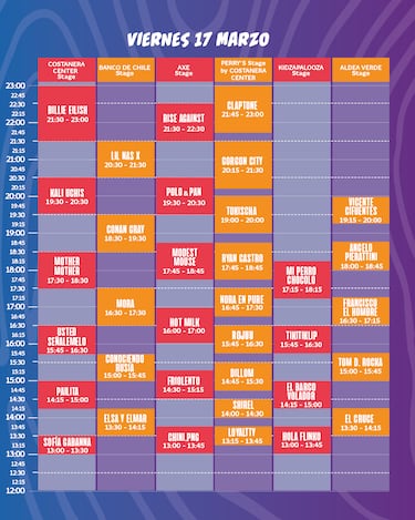 Lollapalooza 2023 en Chile: quién toca cada día, dónde es y line up de bandas y artistas