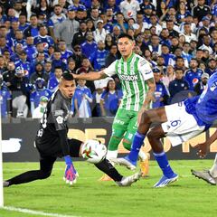 Millonarios empata con Nacional y queda sin chances de final