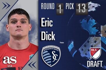 El primer portero del SuperDraft fue para Sporting Kansas City, con el pick 13.