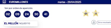 Euromillones: comprobar los resultados del sorteo de hoy, martes 29 de abril