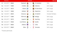 Barça given longer to prepare for PSG first leg - thanks to Real