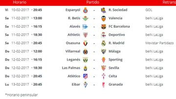Barça given longer to prepare for PSG first leg - thanks to Real