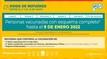 Calendario de Vacunación COVID, 5 de mayo: ¿quién recibe la cuarta dosis y tercera de refuerzo?