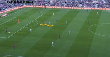 El libro de estilo de Setién