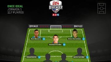 Paredes encabeza el 11 ideal de la fecha 1 en Biwenger Chile