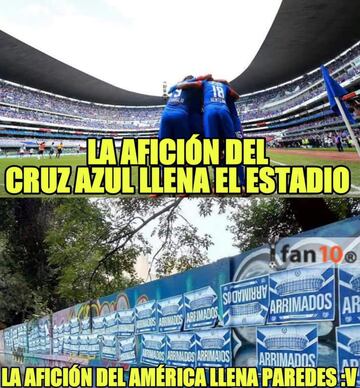 Los memes acaban con Cruz Azul América por el empate a ceros