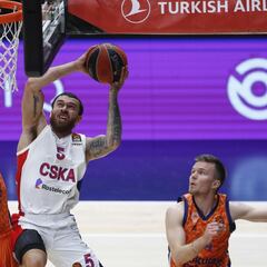 El CSKA libera a Mike James para que se marche a los Nets