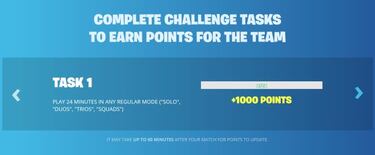 NBA x Fortnite: nuevas skins de baloncesto, Team Battles y cómo conseguir recompensas gratis