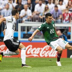 Así le ha ido a México en sus últimos 10 juegos vs europeos