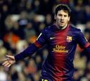Messi firma hoy su sexta renovación en ocho años