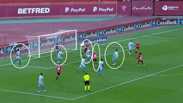 El 'autopase-sombrero' que terminó en gol y causa sensación en España