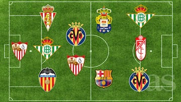 El XI de los peores fichajes en la liga de España