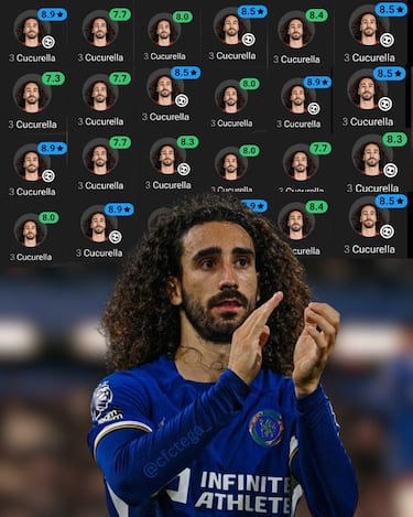 Los mejores memes del finde