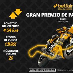 Gran Premio de Países Bajos MotoGP 2025: horarios, pronósticos y dónde ver la carrera de Assen