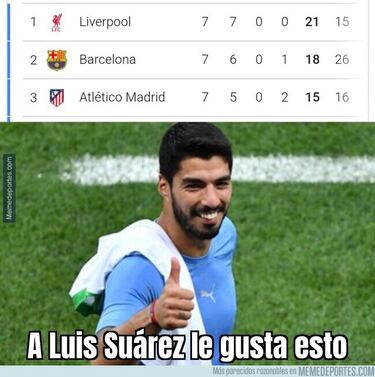 Las remontadas, protagonistas de los memes de la jornada Champions