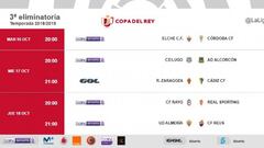 Horarios de la tercera eliminatoria de la Copa del Rey. 